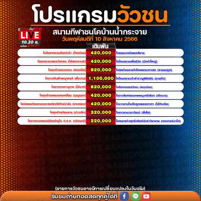 โปรแกรมวัวชน